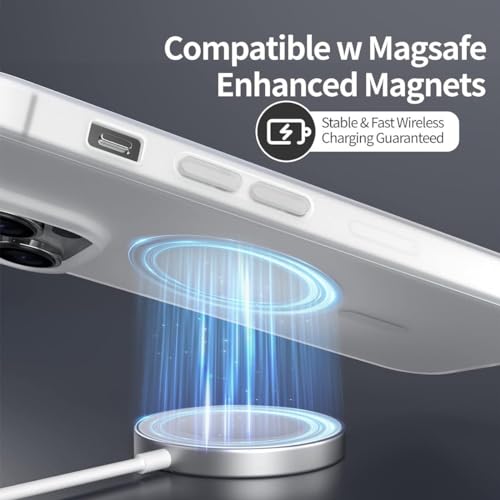 Hoesje voor Iphone 15 Pro/Max/met Magsafe Compatibiliteit WIT